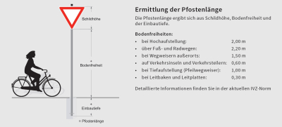 feuerverzinker Schilderpfosten Ø 76 mm